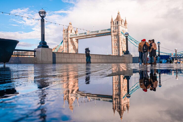 Best Places to Visit in the UK