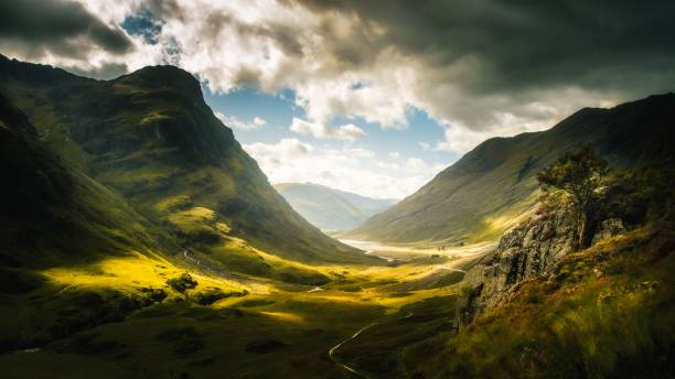The Scottish Highlands